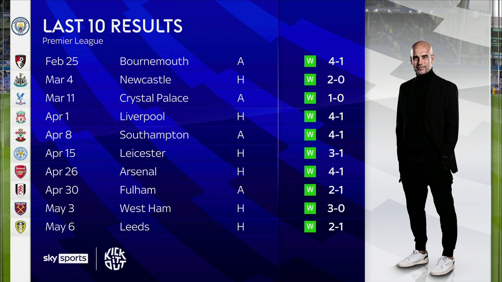 阿根廷中场 阿根廷中场